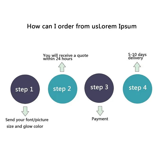 Custom Metal LED Sign Stainless Steel Luminous Lettering Outside Indoor Company Store Logo Wall Decor Illuminated Light Signage